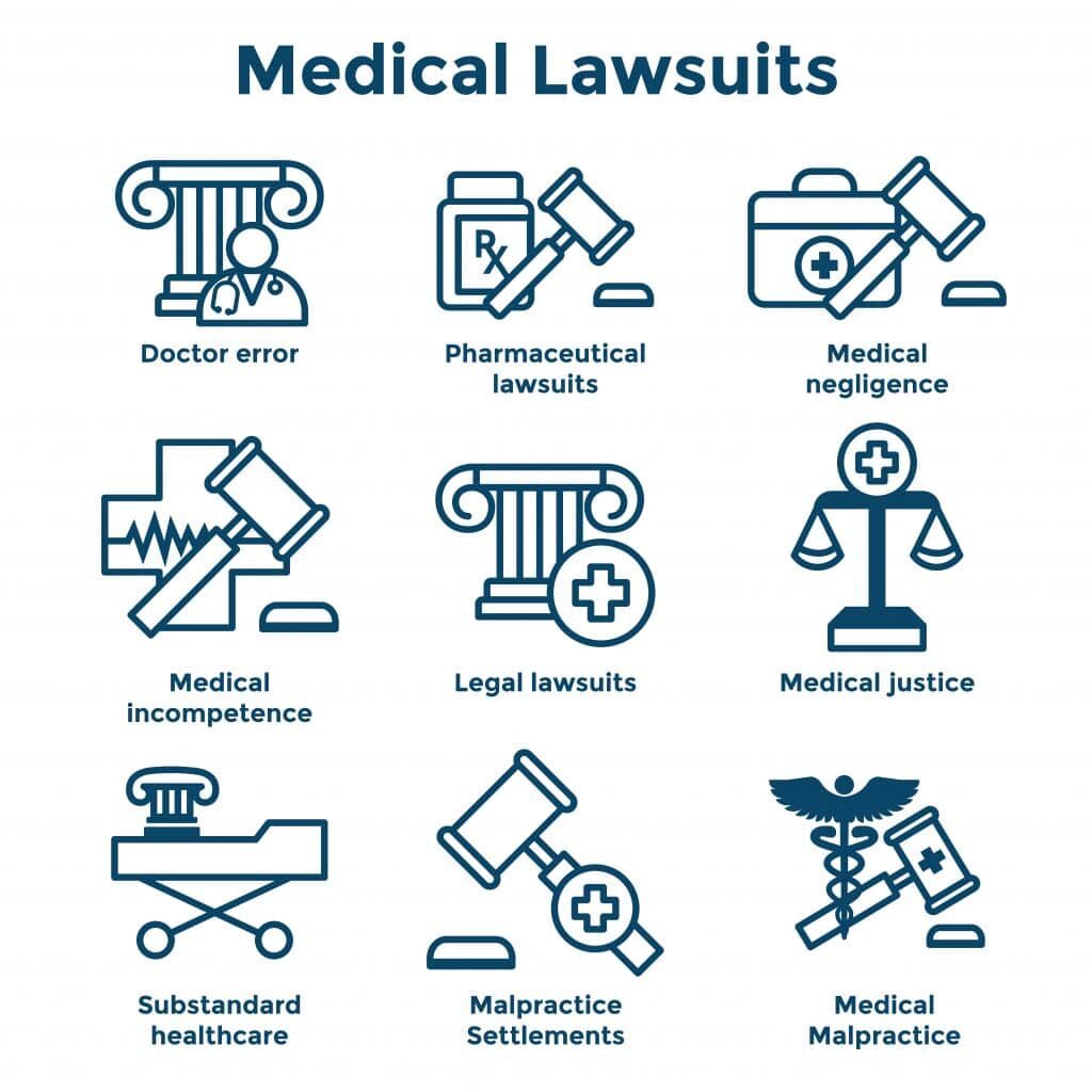 Medical lawsuits infographics